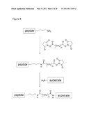 METHODS AND COMPOSITIONS FOR CAPTURE OF CELLS diagram and image