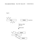 METHODS AND COMPOSITIONS FOR CAPTURE OF CELLS diagram and image