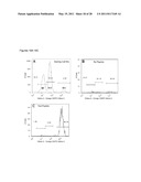 METHODS AND COMPOSITIONS FOR CAPTURE OF CELLS diagram and image