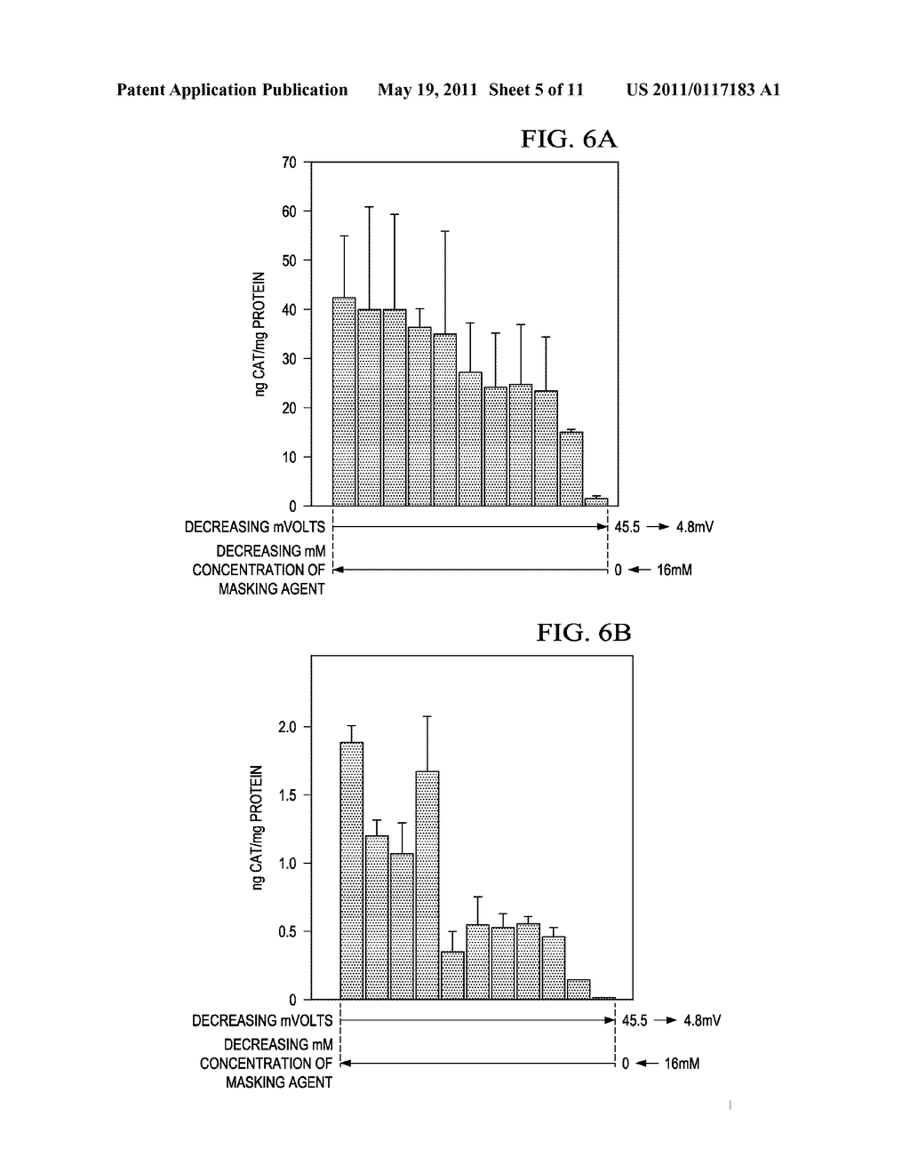 Novel Therapeutic RNA Interference Technology Targeted to the PDX-1 Oncogene in PDX-1 Expressing Neuroendocrine Tumors - diagram, schematic, and image 06