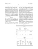 ANTISEPTICS diagram and image