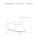 MULTIPHASE PERSONAL CARE COMPOSITION COMPRISING A STRUCTURING SYSTEM THAT COMPRISES AN ASSOCIATIVE POLYMER, A LOW HLB EMULSIFIER AND AN ELECTROLYTE diagram and image