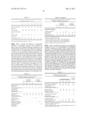 MULTIPHASE PERSONAL CARE COMPOSITION COMPRISING A STRUCTURING SYSTEM THAT COMPRISES AN ASSOCIATIVE POLYMER, A LOW HLB EMULSIFIER AND AN ELECTROLYTE diagram and image