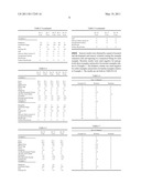 DOUGH COMPOSITIONS FOR EXTENDED SHELF LIFE BAKED ARTICLES diagram and image