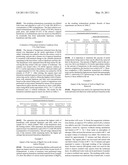 Process for the preparation of tetrahydroisohumulone compositions diagram and image