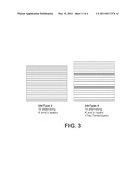 MULTILAYER NITRIDE-CONTAINING COATINGS diagram and image