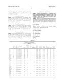 MULTILAYERED FILM WITH EXCELLENT ANTIFOGGING PROPERTY diagram and image