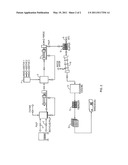 Method for Making Fire Retardant Materials and Related Products diagram and image