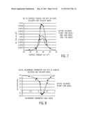 Method And Apparatus For Identifying And Characterizing Material Solvents And Composited Matrices And Methods Of Using Same diagram and image