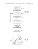 Method And Apparatus For Identifying And Characterizing Material Solvents And Composited Matrices And Methods Of Using Same diagram and image