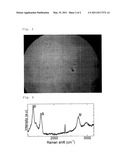 GRAPHENE OR GRAPHITE THIN FILM, MANUFACTURING METHOD THEREOF, THIN FILM STRUCTURE AND ELECTRONIC DEVICE diagram and image