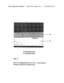 MOLYBDENUM CONTAINING TARGETS diagram and image