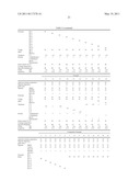 AQUEOUS COATING COMPOSITION AND METHOD FOR FORMING MULTILAYER COATING FILM diagram and image