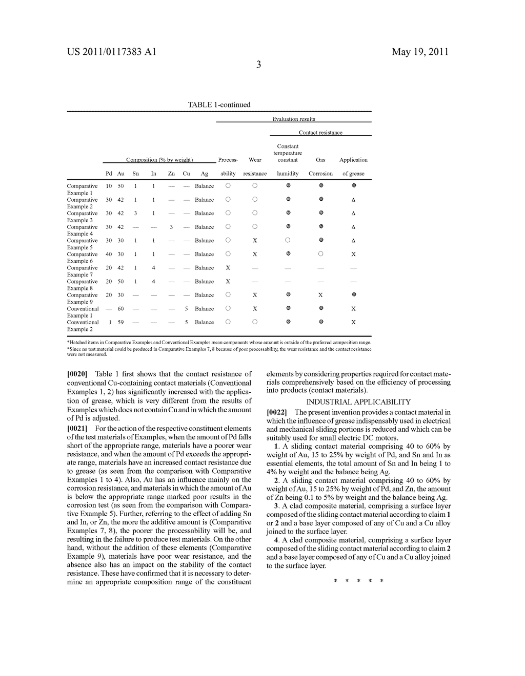 SLIDING CONTACT MATERIAL - diagram, schematic, and image 04