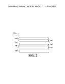 MEDIA LUBRICANT FOR HIGH TEMPERATURE APPLICATION diagram and image