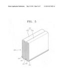 Battery module diagram and image