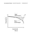 Redox Flow Battery System for Distributed Energy Storage diagram and image