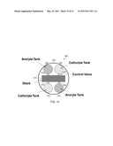 Redox Flow Battery System for Distributed Energy Storage diagram and image