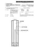 Alkaline Battery Separators with Ion-Trapping Molecules diagram and image