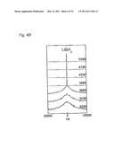 SOLID ELECTROLYTE, METHOD FOR PRODUCING THE SAME, AND SECONDARY BATTERY COMPRISING SOLID ELECTROLYTE diagram and image