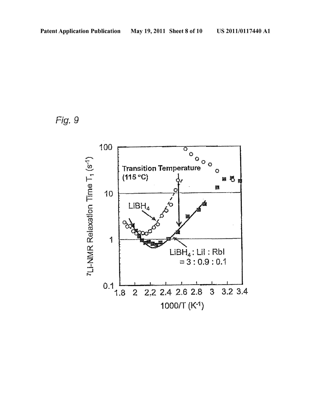 SOLID ELECTROLYTE, METHOD FOR PRODUCING THE SAME, AND SECONDARY BATTERY COMPRISING SOLID ELECTROLYTE - diagram, schematic, and image 09