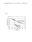 SOLID ELECTROLYTE, METHOD FOR PRODUCING THE SAME, AND SECONDARY BATTERY COMPRISING SOLID ELECTROLYTE diagram and image