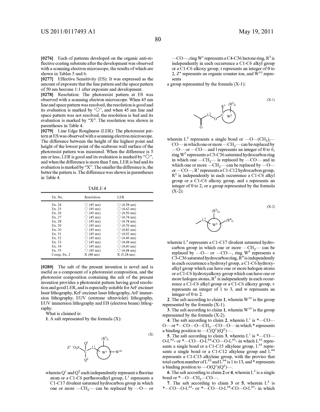 SALT AND PHOTORESIST COMPOSITION CONTAINING THE SAME - diagram, schematic, and image 81