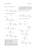 SALT AND PHOTORESIST COMPOSITION CONTAINING THE SAME diagram and image