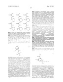 SALT AND PHOTORESIST COMPOSITION CONTAINING THE SAME diagram and image