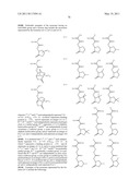 SALT AND PHOTORESIST COMPOSITION CONTAINING THE SAME diagram and image