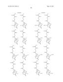 SALT AND PHOTORESIST COMPOSITION CONTAINING THE SAME diagram and image