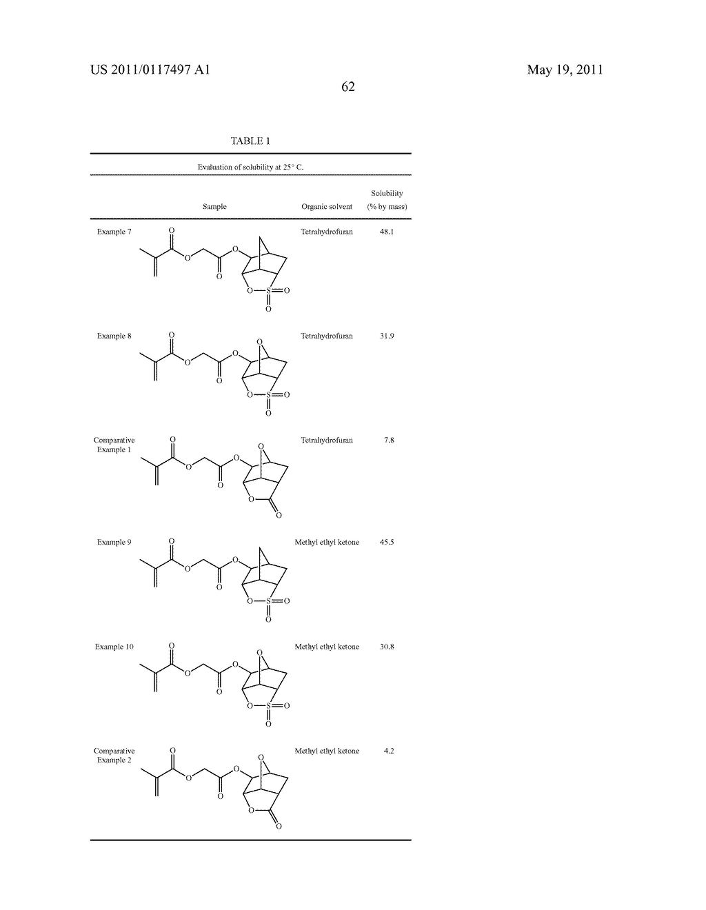 ACRYLATE DERIVATIVE, HALOESTER DERIVATIVE, POLYMER COMPOUND AND PHOTORESIST COMPOSITION - diagram, schematic, and image 63