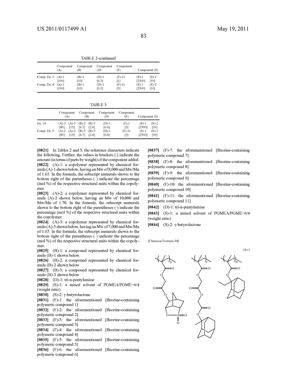 POSITIVE RESIST COMPOSITION, METHOD OF FORMING RESIST PATTERN USING THE SAME, AND FLUORINE-CONTAINING POLYMERIC COMPOUND - diagram, schematic, and image 85