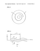 METHOD FOR PRODUCING MULTI-LAYER OPTICAL DISK diagram and image