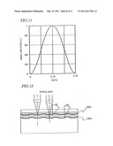 METHOD FOR PRODUCING MULTI-LAYER OPTICAL DISK diagram and image