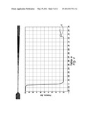 Heating and Cooling of Working Fluids diagram and image