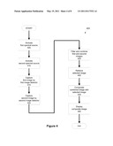 IMAGE COMPOSITING VIA MULTI-SPECTRAL DETECTION diagram and image