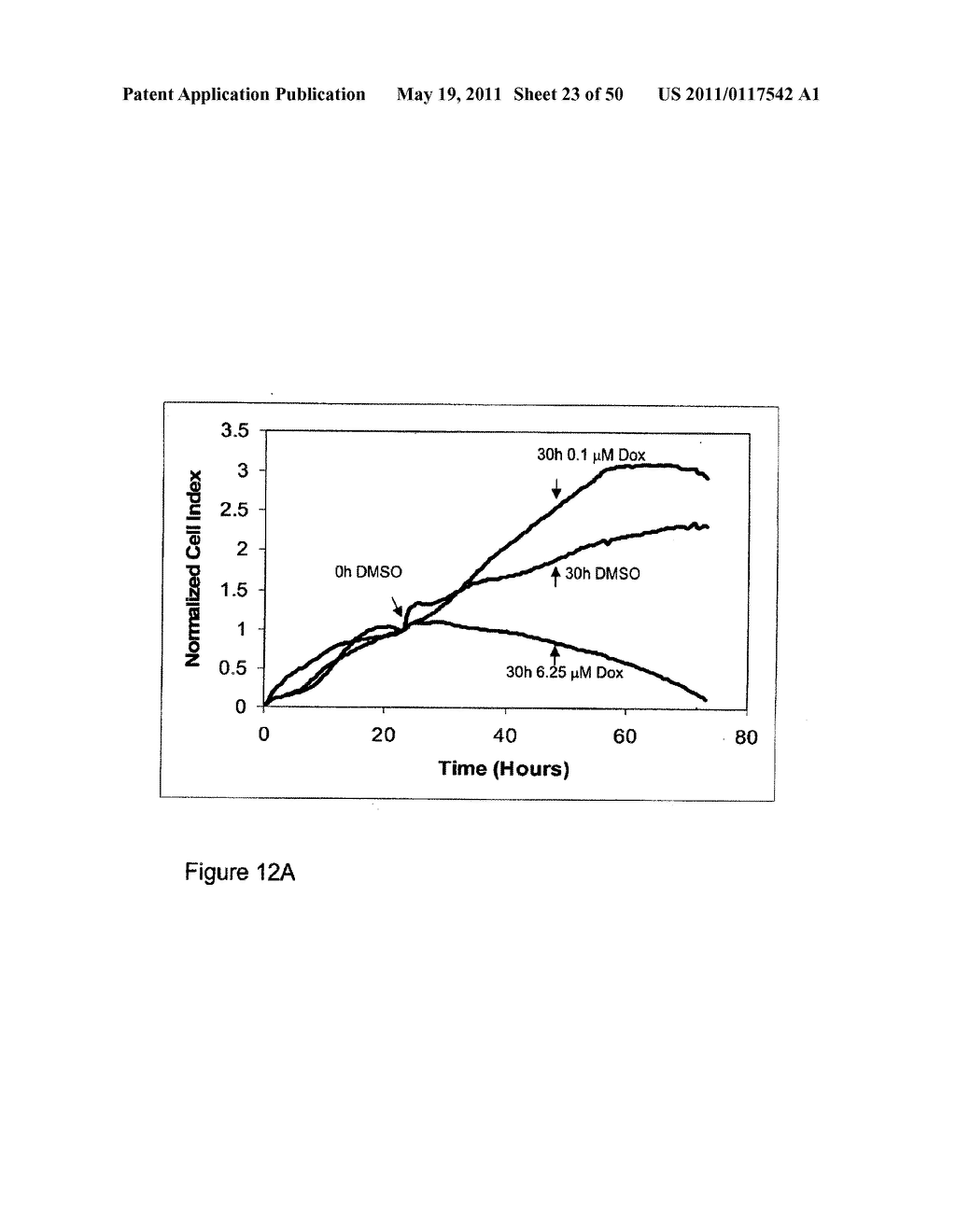 REAL TIME ELECTRONIC CELL SENSING SYSTEM AND APPLICATIONS FOR CYTOTOXICITY PROFILING AND COMPOUND ASSAYS - diagram, schematic, and image 24