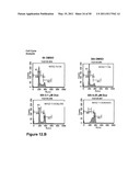 REAL TIME ELECTRONIC CELL SENSING SYSTEM AND APPLICATIONS FOR CYTOTOXICITY PROFILING AND COMPOUND ASSAYS diagram and image