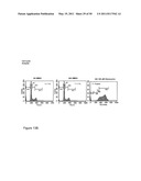 REAL TIME ELECTRONIC CELL SENSING SYSTEM AND APPLICATIONS FOR CYTOTOXICITY PROFILING AND COMPOUND ASSAYS diagram and image