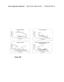 REAL TIME ELECTRONIC CELL SENSING SYSTEM AND APPLICATIONS FOR CYTOTOXICITY PROFILING AND COMPOUND ASSAYS diagram and image