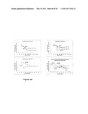 REAL TIME ELECTRONIC CELL SENSING SYSTEM AND APPLICATIONS FOR CYTOTOXICITY PROFILING AND COMPOUND ASSAYS diagram and image