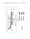 REAL TIME ELECTRONIC CELL SENSING SYSTEM AND APPLICATIONS FOR CYTOTOXICITY PROFILING AND COMPOUND ASSAYS diagram and image