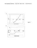 REAL TIME ELECTRONIC CELL SENSING SYSTEM AND APPLICATIONS FOR CYTOTOXICITY PROFILING AND COMPOUND ASSAYS diagram and image