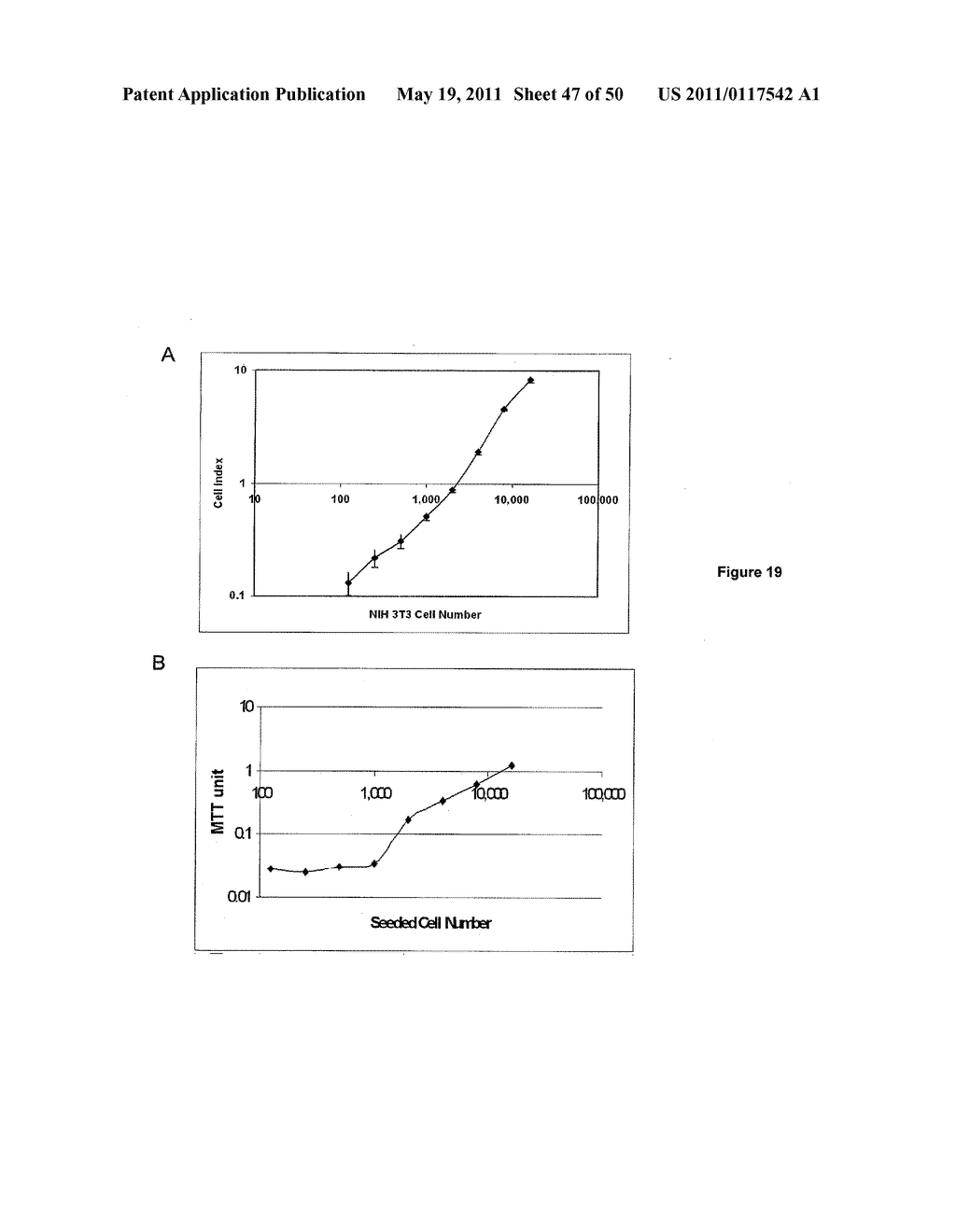 REAL TIME ELECTRONIC CELL SENSING SYSTEM AND APPLICATIONS FOR CYTOTOXICITY PROFILING AND COMPOUND ASSAYS - diagram, schematic, and image 48