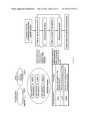 HIGH-SENSITIVE FLUORESCENT ENERGY TRANSFER ASSAY USING FLUORESCENT AMINO ACIDS AND FLUORESENT PROTEINS diagram and image