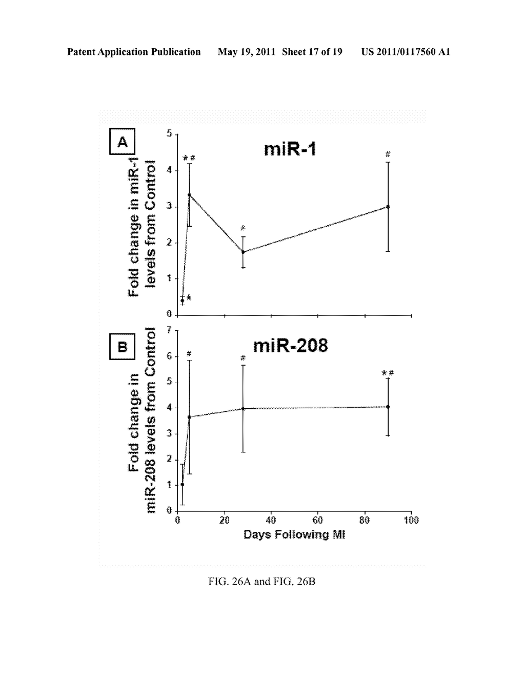 ASSESSING LEFT VENTRICULAR REMODELING VIA TEMPORAL DETECTION AND MEASUREMENT OF microRNA IN BODY FLUIDS - diagram, schematic, and image 18