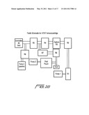 REDUCING LEUKOCYTE INTERFERENCE IN NON-COMPETITIVE IMMUNOASSAYS diagram and image