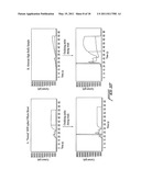 REDUCING LEUKOCYTE INTERFERENCE IN COMPETITIVE IMMUNOASSAYS diagram and image