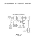 REDUCING LEUKOCYTE INTERFERENCE IN COMPETITIVE IMMUNOASSAYS diagram and image